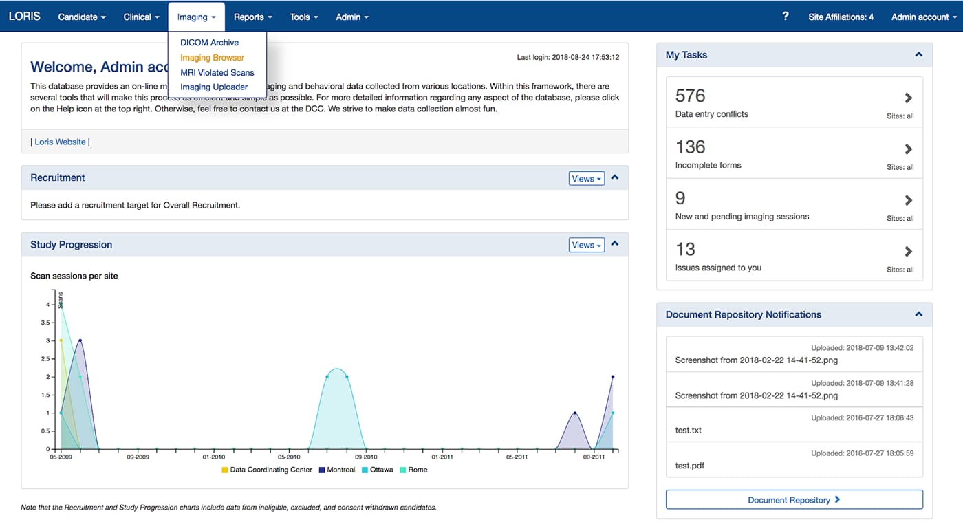 improved design of loris dashboard page