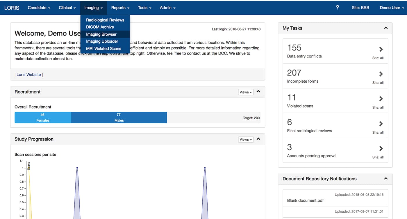 previous design of loris dashboard page