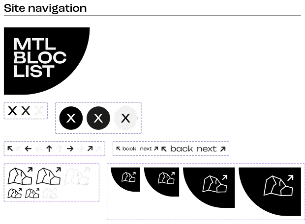 navigation component with variants